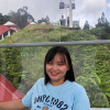 Picture of SCLEALLY BINTI ROLAND .
