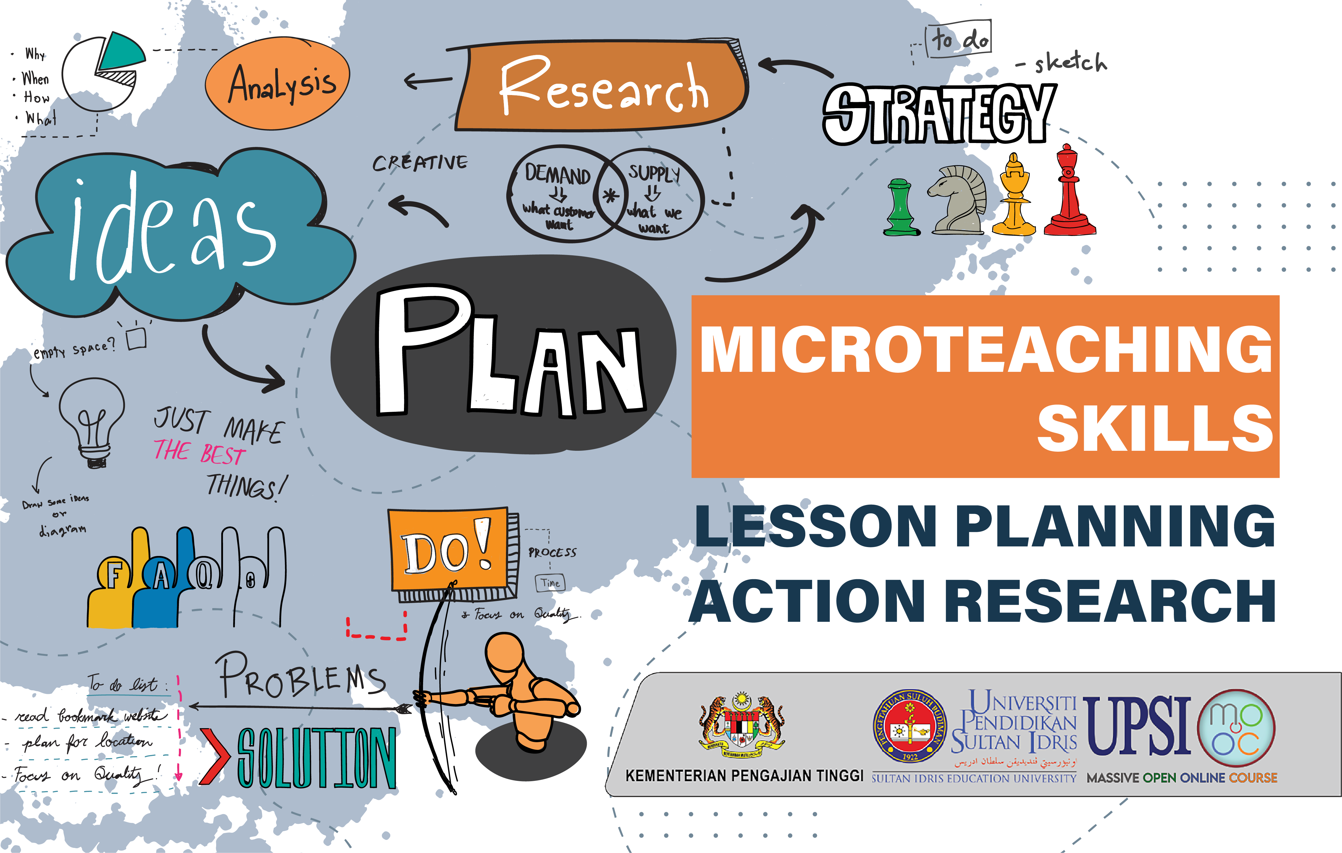 Microteaching Skills, Lesson Planning, and Action Research